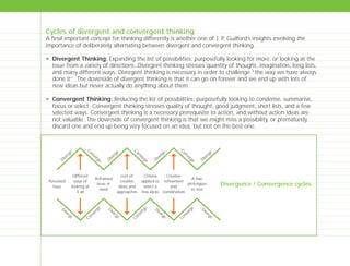 Perceived
issue
Different
ways of
looking at
it all
Reframed
issue or
need
Lots of
creative
ideas and
approaches
Criteria
applied to
select a
few ideas
Creative
refinement
and
combination
A few
prototypes
to test
Diverge
Converge
Converge
Converge
Converge
Converge
Converge
Diverge
Diverge
Diverge
Diverge
Diverge
Diverge
Diverge
Divergence / Convergence cycles
Cycles of divergent and convergent thinking
A final important concept for thinking differently is another one of J. P. Guilford’s insights involving the
importance of deliberately alternating between divergent and convergent thinking.
N Divergent Thinking: Expanding the list of possibilities; purposefully looking for more, or looking at the
issue from a variety of directions. Divergent thinking stresses quantity of thought, imagination, long lists,
and many different ways. Divergent thinking is necessary in order to challenge “the way we have always
done it”. The downside of divergent thinking is that it can go on forever and we end up with lots of
new ideas but never actually do anything about them.
N Convergent Thinking: Reducing the list of possibilities; purposefully looking to condense, summarise,
focus or select. Convergent thinking stresses quality of thought, good judgment, short lists, and a few
selected ways. Convergent thinking is a necessary prerequisite to action, and without action ideas are
not valuable. The downside of convergent thinking is that we might miss a possibility, or prematurely
discard one and end up being very focused on an idea, but not on the best one.
TD_00_INTRO_01 12/9/07 9:16 am Page 22
 
