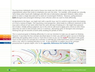What’s Involved in Thinking Differently?
Appendices: 211
Concepts27
You may know individuals who tend to favour one mode over the other, or you may work in an
organisational culture that tends to emphasise one over the other. For example, some people are naturally
full of ideas when faced with challenges and offer lots of alternatives (divergent thinkers), while others
prefer to select a single idea and start to work on it (convergent thinkers). However, cycling between
both divergent and convergent thinking is more effective when we want to think differently.
As illustrated in the figure, we might start with a specific issue, but it is useful to spend some time looking
at it from a variety of angles. This may bring a new perspective, which leads to a different statement of the
issue and a refocus of our work rather than the same old way of looking at it. We might then generate
lots of ideas, initially without judgment, but in the end we will need to apply some criteria to select those
ideas that we wish to take forward. And so it continues, alternating cycles of divergent and convergent
thinking that get the benefits of both while avoiding the pitfalls of either.
This is a practical guide to thinking differently. It is not our intention to make you an expert on thinking.
However, if you keep the few concepts described above in mind, you will have better success in thinking
differently and guiding others to do so. From time to time as you use the tools
III
described in this guide,
return to this section on concepts for a refresher. It will help you understand better what is working and
what is not; why it is working and why it is not. If you would like to explore any of the concepts
presented here in greater depth, refer to the appendix, References for Further Study
I
.
Tools Phase 1: 33
Tools Phase 2: 63
Tools Phase 3: 113
TD_00_INTRO_01 12/9/07 9:16 am Page 23
 