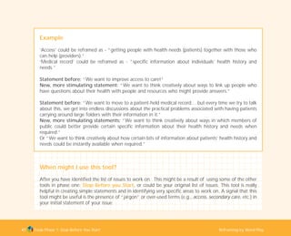 Tools Phase 1: Stop Before You Start Reframing by Word Play47
Example
‘Access’ could be reframed as - “getting people with health needs (patients) together with those who
can help (providers).”
‘Medical record’ could be reframed as - “specific information about individuals’ health history and
needs.”
Statement before: “We want to improve access to care!”
New, more stimulating statement: “We want to think creatively about ways to link up people who
have questions about their health with people and resources who might provide answers.”
Statement before: “We want to move to a patient-held medical record… but every time we try to talk
about this, we get into endless discussions about the practical problems associated with having patients
carrying around large folders with their information in it.”
New, more stimulating statements: “We want to think creatively about ways in which members of
public could better provide certain specific information about their health history and needs when
required.”
Or “We want to think creatively about how certain bits of information about patients’ health history and
needs could be instantly available when required.”
When might I use this tool?
After you have identified the list of issues to work on. This might be a result of using some of the other
tools in phase one: Stop Before you Start, or could be your original list of issues. This tool is really
helpful in creating simple statements and in identifying very specific areas to work on. A signal that this
tool might be useful is the presence of “jargon” or over-used terms (e.g., access, secondary care, etc.) in
your initial statement of your issue.
TD_01_TOOLS_ALL 12/9/07 9:21 am Page 15
 