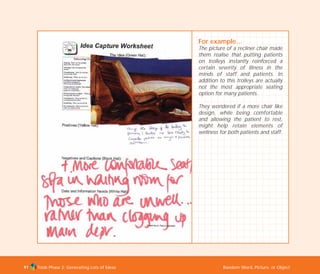 Tools Phase 2: Generating Lots of Ideas Random Word, Picture, or Object91
For example…
The picture of a recliner chair made
them realise that putting patients
on trolleys instantly reinforced a
certain severity of illness in the
minds of staff and patients. In
addition to this trolleys are actually
not the most appropriate seating
option for many patients.
They wondered if a more chair like
design, while being comfortable
and allowing the patient to rest,
might help retain elements of
wellness for both patients and staff.
TD_02_TOOLS_ALL 12/9/07 9:27 am Page 29
 