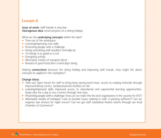 Tools Phase 2: Generating Lots of Ideas Stepping Stones97
Example B
Issue at work: staff morale is very low.
Outrageous idea: send everyone on a skiing holiday.
What are the underlying concepts within the idea?
N Time out of the workspace
N Learning/improving new skills
N Presenting people with a challenge
N Doing something staff wouldn’t normally do
N ‘A change is as good as a rest’
N Energising activity
N Alternative modes of transport (skis!)
N Reward of good food after a hard day’s skiing
Making connections between the skiing holiday and improving staff morale, how might the above
concepts be applied in the workplace?
Change ideas:
N Time out: Open forum for staff to bring ideas during lunch hour; access to reading materials through
improved library service; aerobics/exercise facilities on site.
N Learning/improved skills: Improved access to educational and experiential learning opportunities.
Swap roles for a day to see a service through new eyes
N Presenting people with a challenge: How can we make this the best organisation in the country for XYZ?
N Alternative modes of transport: Look at broader issues relating to staff. Is parking sufficient? Can we
organise taxi services for night nurses? Can we get staff subsidised theatre tickets through our local
Chamber of Commerce?
TD_02_TOOLS_ALL 12/9/07 9:28 am Page 35
 