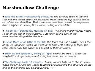 Marshmallow Challenge
✦Build the Tallest Freestanding Structure: The winning team is the one
that has the tallest structur...