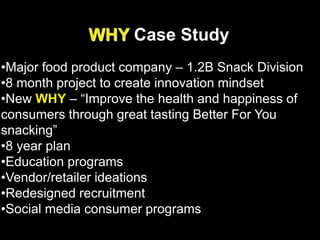 WHY Case Study
•Major food product company – 1.2B Snack Division
•8 month project to create innovation mindset
•New WHY – “Improve the health and happiness of
consumers through great tasting Better For You
snacking”
•8 year plan
•Education programs
•Vendor/retailer ideations
•Redesigned recruitment
•Social media consumer programs
 