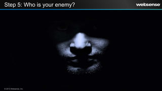 Step 5: Who is your enemy?




© 2013 Websense, Inc.
 