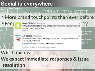 Social is everywhere

• More brand touchpoints than ever before
• People and companies interact directly




Which means:
We expect immediate responses & issue
resolution
 