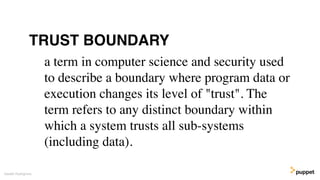 Gareth Rushgrove
a term in computer science and security used
to describe a boundary where program data or
execution changes its level of "trust". The
term refers to any distinct boundary within
which a system trusts all sub-systems
(including data).
TRUST BOUNDARY
 