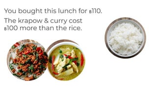 You bought this lunch for ฿110.
The krapow & curry cost
฿100 more than the rice.
 