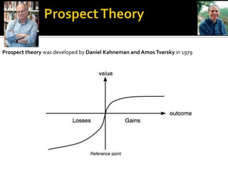 Prospect theory was developed by Daniel Kahneman and Amos Tversky in 1979
 