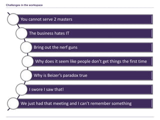 Challenges in the workspace
You cannot serve 2 masters
The business hates IT
Bring out the nerf guns
Why does it seem like people don’t get things the first time
Why is Beizer’s paradox true
I swore I saw that!
We just had that meeting and I can’t remember something
 