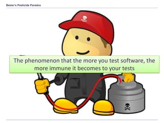 Beizer’s Pesticide Paradox
The phenomenon that the more you test software, the
more immune it becomes to your tests
 