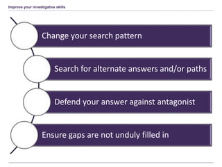 Improve your investigative skills
Change your search pattern
Search for alternate answers and/or paths
Defend your answer against antagonist
Ensure gaps are not unduly filled in
 