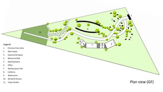 Plan view (GF)
Legend
1. Entrance from jetty
2. Black boxes
3. Experiential Space
4. Memorial Wall
5. Meeting Room
6. Office
7. Multipurpose Hall
8. Cafeteria
9. Washrooms
10. Windmill Stream
11. Tulips Garden
1
2
3
4
5
6
78
9
10
11
 