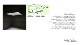 Spatial Poetics
Returning home
It is as if the soul of the passengers have finally
return home all the way from Ukraine.
Skylight towards the end of the building signifies
the presence of hope, even in despair.
The three decks at the end of the building points to
3 different views; Amsterdam, Malaysia and
Australia, the main nationality on board.
Even though you may not physically see
Amsterdam, but the direction gives a sense of
closeness, that you’re heading the right direction
home.
Sense of Belonging
Towards
Amsterdam
Towards
Australia
Towards
Malaysia
 