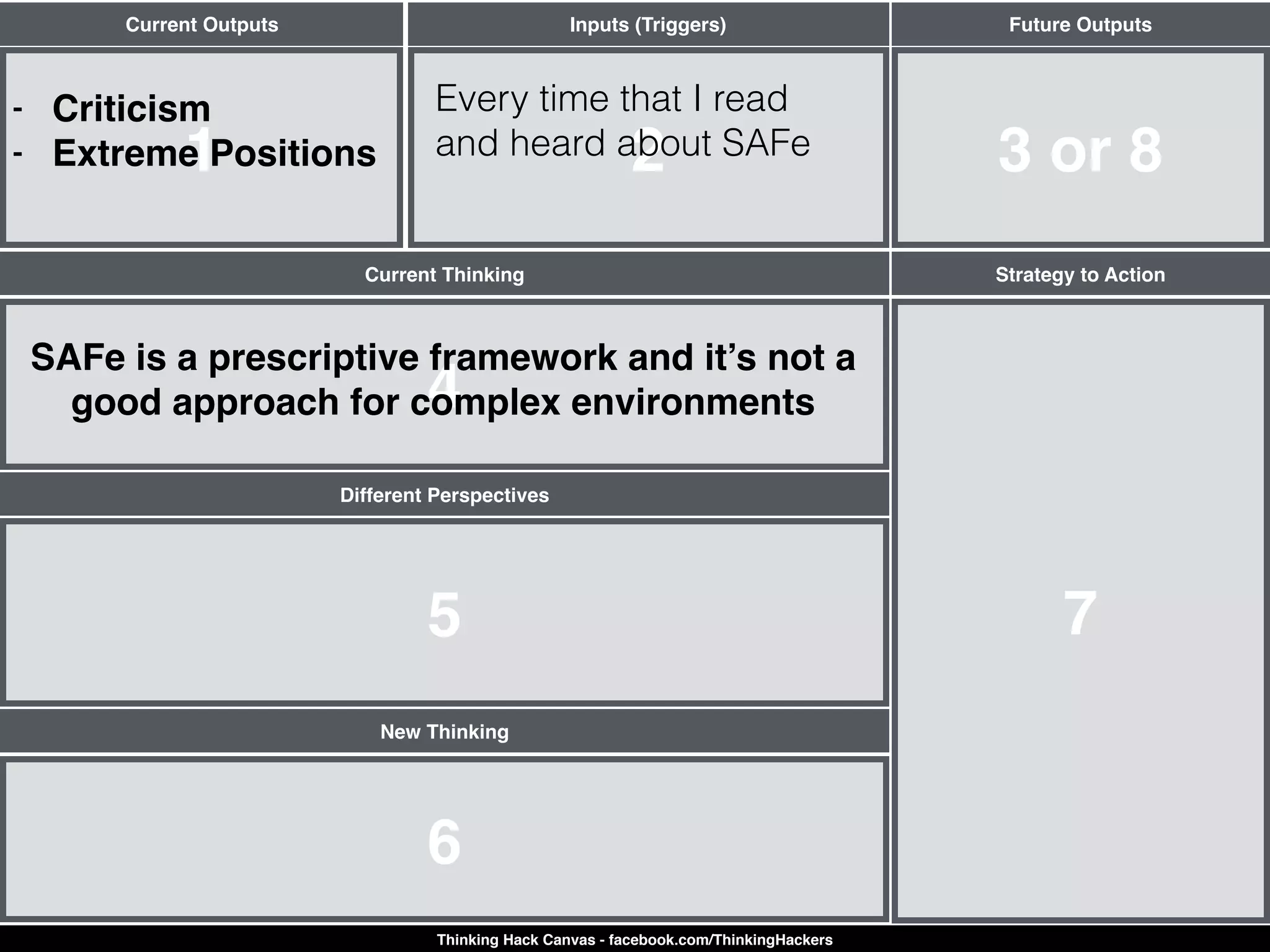 1
Current Outputs
Current Thinking
4
Different Perspectives
5
6
New Thinking
7
Strategy to Action
2
Inputs (Triggers)
3 or 8
Future Outputs
Thinking Hack Canvas - facebook.com/ThinkingHackers
SAFe is a prescriptive framework and it’s not a
good approach for complex environments
- Criticism
- Extreme Positions
Every time that I read
and heard about SAFe
 