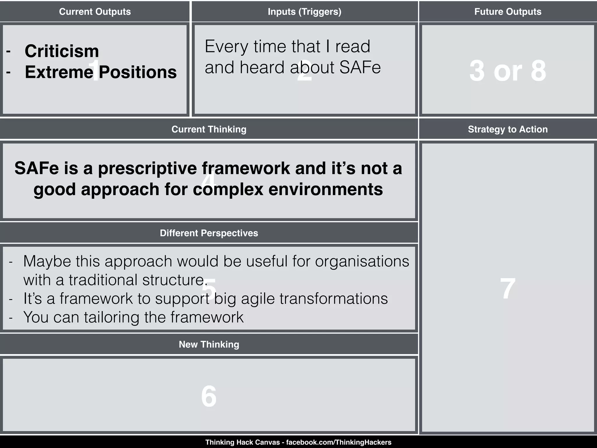 1
Current Outputs
Current Thinking
4
Different Perspectives
5
6
New Thinking
7
Strategy to Action
2
Inputs (Triggers)
3 or 8
Future Outputs
Thinking Hack Canvas - facebook.com/ThinkingHackers
SAFe is a prescriptive framework and it’s not a
good approach for complex environments
- Criticism
- Extreme Positions
Every time that I read
and heard about SAFe
- Maybe this approach would be useful for organisations
with a traditional structure.
- It’s a framework to support big agile transformations
- You can tailoring the framework
 