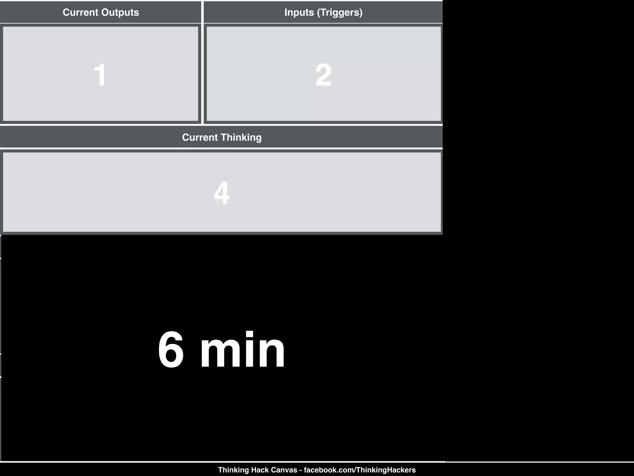 1
Current Outputs
Current Thinking
4
Different Perspectives
5
6
New Thinking
7
Strategy to Action
2
Inputs (Triggers)
3 or 8
Future Outputs
Thinking Hack Canvas - facebook.com/ThinkingHackers
6 min
 