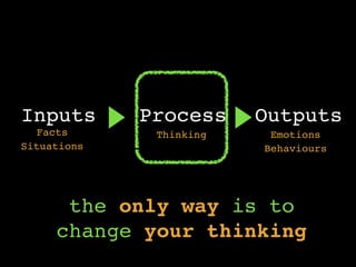 Inputs Process Outputs
Facts
Situations
Thinking
Behaviours
Emotions
the only way is to
change your thinking
 