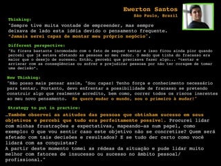 Thinking:
"Sempre tive muita vontade de empreender, mas sempre
deixava de lado esta idéia devido o pensamento frequente.
“Jamais serei capaz de montar meu próprio negócio".
Different perspective:
"Eu ficava bastante incomodado com o fato de sequer tentar e isso ficou ainda pior quando
percebi que já estava afetando as pessoas ao meu redor. O medo que tinha do fracasso era
maior que o desejo de sucesso. Então, percebi que precisava fazer algo... “tentar e
arriscar com as conseqüências ou sofrer e prejudicar pessoas por não ter coragem de tomar
uma decisão”.
New Thinking:
"Não posso mais pensar assim, "Sou capaz! Tenho força e conhecimento necessário
para tentar. Portanto, devo enfrentar a possibilidade de fracasso se pretendo
construir algo que realmente acredito, bem como, correr todos os riscos inerentes
ao meu novo pensamento. Se quero mudar o mundo, sou o primeiro à mudar!"
Strategy to put in practice:
…Também observei as atitudes das pessoas que obtinham sucesso em seus
objetivos e percebi que tudo era perfeitamente possível. Procurei lidar
com minhas frustrações e expectativas, mapeando-as num papel, como
exemplo: O que vou sentir caso este objetivo não se concretize? Quem será
afetado com tais decisões e resultados? E se tudo der certo como você
lidará com as conquistas?
A partir deste momento tomei as rédeas da situação e pude lidar muito
melhor com fatores de insucesso ou sucesso no âmbito pessoal/
profissional."
Ewerton Santos
São Paulo, Brazil
 