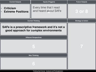 1
Current Outputs
Current Thinking
4
Different Perspectives
5
6
New Thinking
7
Strategy to Action
2
Inputs (Triggers)
3 or 8
Future Outputs
Thinking Hack Canvas - facebook.com/ThinkingHackers
SAFe is a prescriptive framework and it’s not a
good approach for complex environments
- Criticism
- Extreme Positions
Every time that I read
and heard about SAFe
 