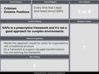 1
Current Outputs
Current Thinking
4
Different Perspectives
5
6
New Thinking
7
Strategy to Action
2
Inputs (Triggers)
3 or 8
Future Outputs
Thinking Hack Canvas - facebook.com/ThinkingHackers
SAFe is a prescriptive framework and it’s not a
good approach for complex environments
- Criticism
- Extreme Positions
Every time that I read
and heard about SAFe
- Maybe this approach would be useful for organisations
with a traditional structure.
- It’s a framework to support big agile transformations
- You can tailoring the framework
 