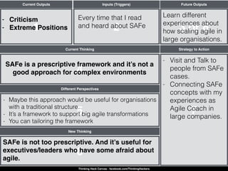 1
Current Outputs
Current Thinking
4
Different Perspectives
5
6
New Thinking
7
Strategy to Action
2
Inputs (Triggers)
3 or 8
Future Outputs
Thinking Hack Canvas - facebook.com/ThinkingHackers
SAFe is a prescriptive framework and it’s not a
good approach for complex environments
- Criticism
- Extreme Positions
Every time that I read
and heard about SAFe
- Maybe this approach would be useful for organisations
with a traditional structure.
- It’s a framework to support big agile transformations
- You can tailoring the framework
SAFe is not too prescriptive. And it’s useful for
executives/leaders who have some afraid about
agile.
Learn different
experiences about
how scaling agile in
large organisations.
- Visit and Talk to
people from SAFe
cases.
- Connecting SAFe
concepts with my
experiences as
Agile Coach in
large companies.
 
