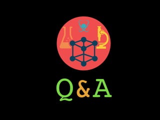 Q&A
 