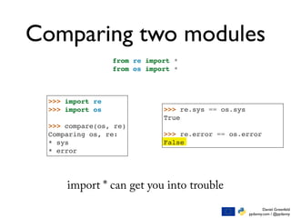 Daniel Greenfeld
pydanny.com / @pydanny
>>> re.sys == os.sys
True
>>> re.error == os.error
False
Comparing two modules
>>> import re
>>> import os
>>> compare(os, re)
Comparing os, re:
* sys
* error
import * can get you into trouble
from re import *
from os import *
 