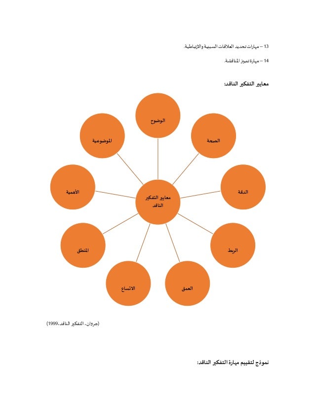 اكتشاف الخلفية الفكرية والميل الفكري من خصائص المتابع الناقد