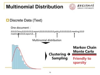 Software Engineering2017/4/13
Multinomial Distribution
Discrete Data (Text)
15
One document：
(0,0,0,China,0,0,0,0,0,0,0,report,0,0,0,0,0,0,0,0,0,policy,0,0,0,0,0,0,0,meeting,0,0,0
meeting,0,0,0,0,report,0,….)
Multinomial distribution
Clustering 
Sampling
Markov Chain
Monte Carlo
Friendly to
sparsity
 