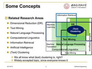Software Engineering2017/4/13
 Related Research Areas
 Dimensional Reduction (DR)
 Text Mining
 Natural Language Processing
 Computational Linguistics
 Information Retrieval
 Artificial Intelligence
 (Text) Clustering
Some Concepts
5
Information Retrieval
Computational Linguistics
Natural Language Processing
LSA/Topic Model
Text Mining
DR
Data Mining
ArtificialIntelligence
Machine
Learning
Machine
Translation
(Text)
Clustering
 We all know what (text) clustering is, right?
 Widely-accepted topic, since everyone knows it
 