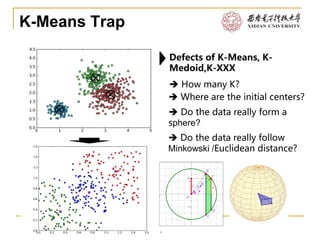 Software Engineering2017/4/13
K-Means Trap
8
Defects of K-Means, K-
Medoid,K-XXX
 How many K?
 Where are the initial centers?
 Do the data really form a
sphere?
 Do the data really follow
Minkowski /Euclidean distance?
 