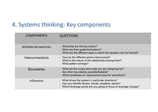 Thinking in complex systems | PPT
