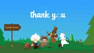 Salesforce lightning design -components for CRM