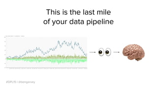 #DPL15 | @bengarvey
This is the last mile
of your data pipeline
 