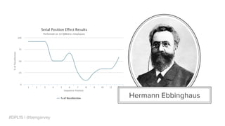 #DPL15 | @bengarvey
Hermann Ebbinghaus
 