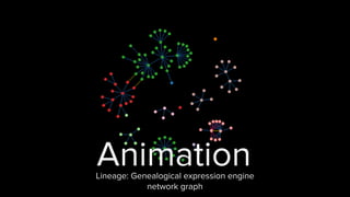 Lineage: Genealogical expression engine
network graph
Animation
 