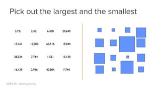 #DPL15 | @bengarvey
Pick out the largest and the smallest
 