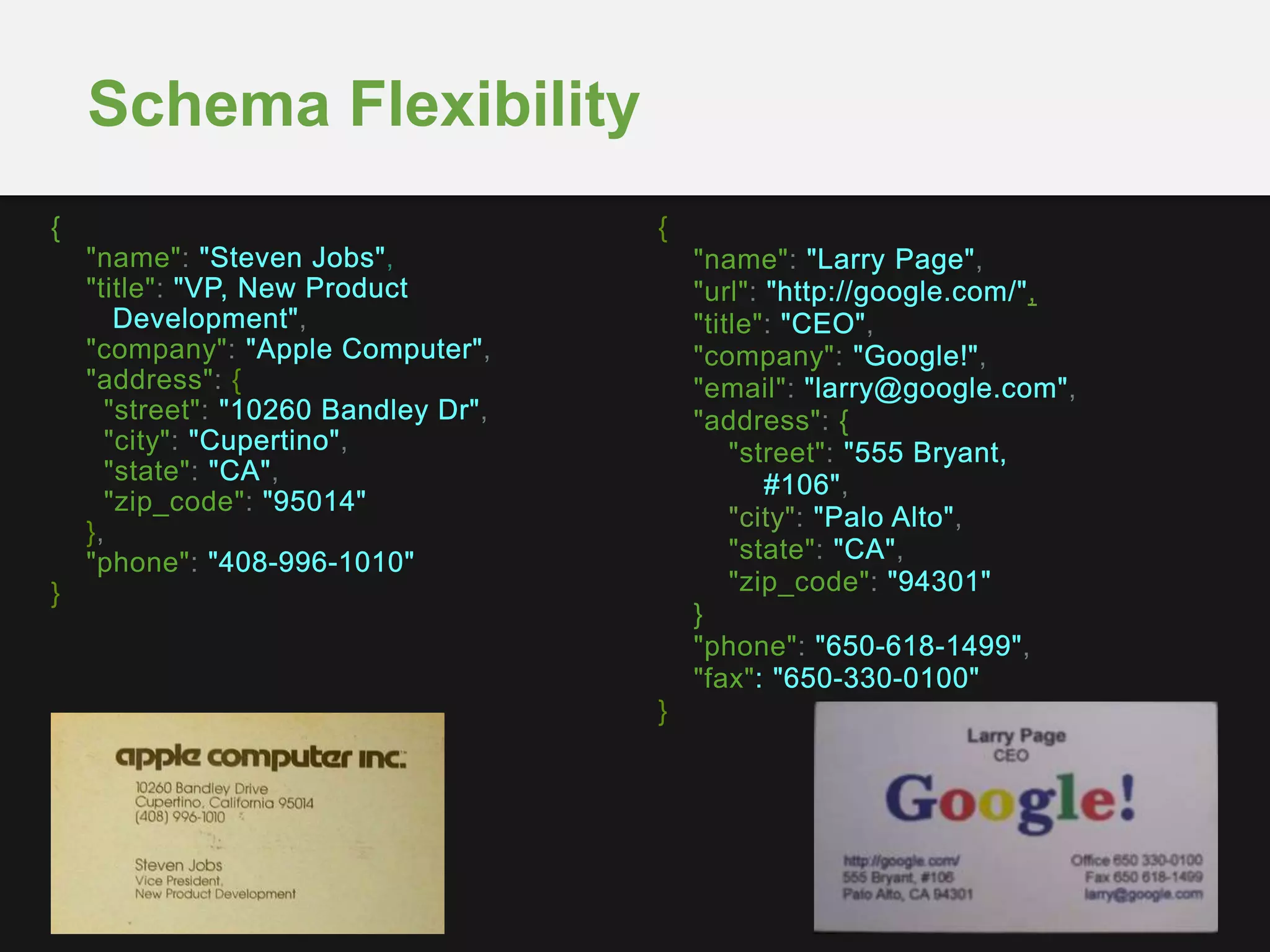 Schema Flexibility
{
"name": ,
"title":
,
"company": ,
"address": {
"street": ,
"city": ,
"state": ,
"zip_code":
},
"phone":
}
{
"name": ,
"url": ,
"title": ,
"company": ,
"email": ,
"address": {
"street":
,
"city": ,
"state": ,
"zip_code":
}
"phone": ,
"fax"
}
 