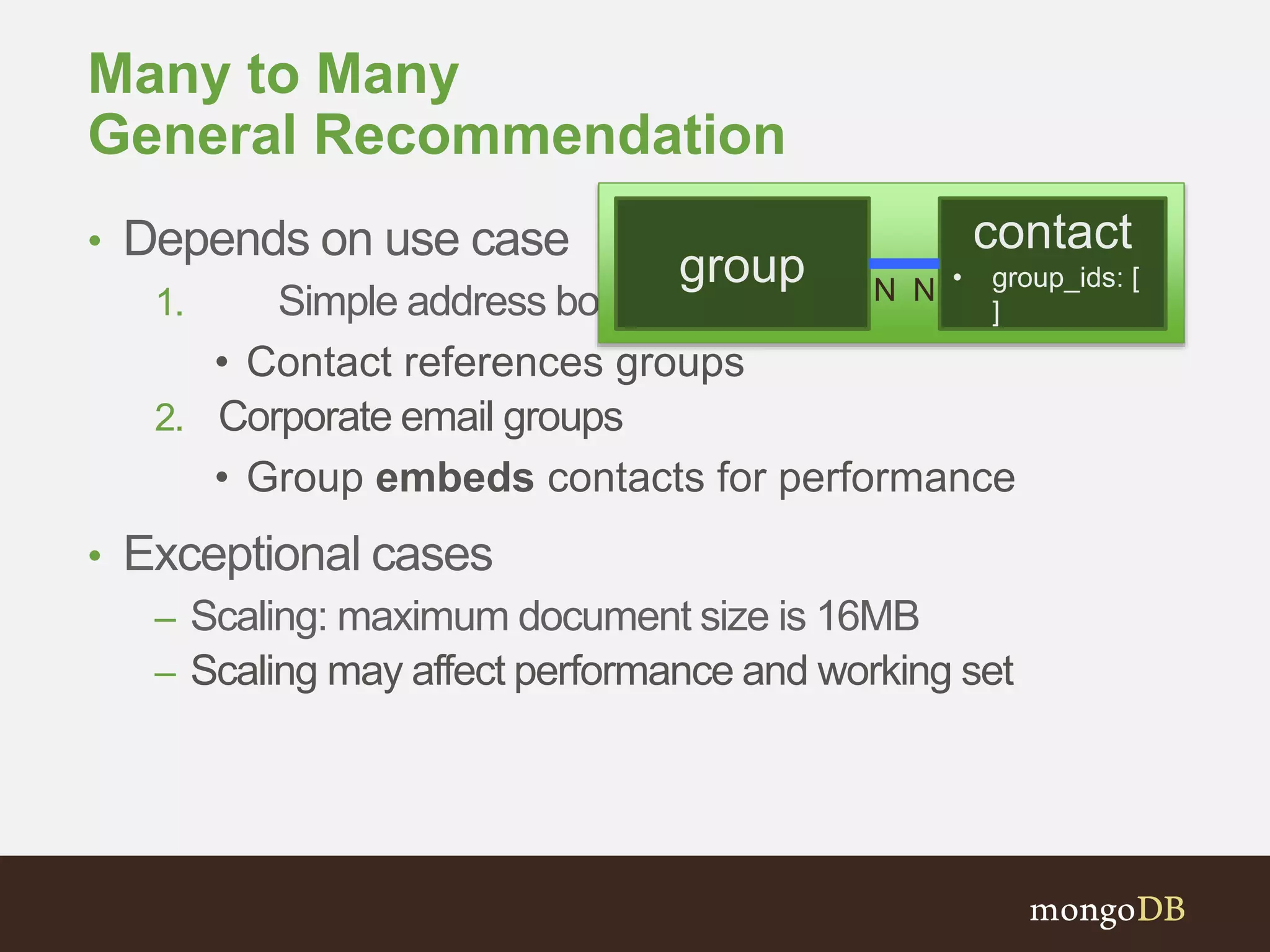 Many to Many
General Recommendation
• Depends on use case
1. Simple address book
• Contact references groups
2. Corporate email groups
• Group embeds contacts for performance
• Exceptional cases
– Scaling: maximum document size is 16MB
– Scaling may affect performance and working set
group
contact
• group_ids: [
]
N N
 