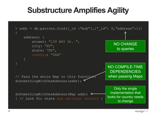 19
Substructure Amplifies Agility
> addr = db.patrons.find({_id :“bob”},{“_id”: 0,”address”:1})
{
address: {
street: ”139 W45 St. ",
city: ”NY",
state: ”NY",
country: ”USA”
}
}
// Pass the whole Map to this function:
doSomethingWithOneAddress(addr);
doSomethingWithOneAddress(Map addr)
{ // Look for state and optional country }
NO CHANGE
to queries
Only the single
implementation that
looks for country needs
to change
NO COMPILE-TIME
DEPENDENCIES
when passing Maps
 