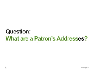 23
Question:
What are a Patron’s Addresses?
 