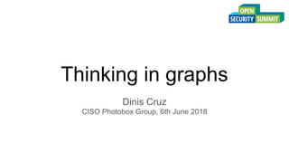 Thinking in graphs
Dinis Cruz  
CISO Photobox Group, 6th June 2018
 