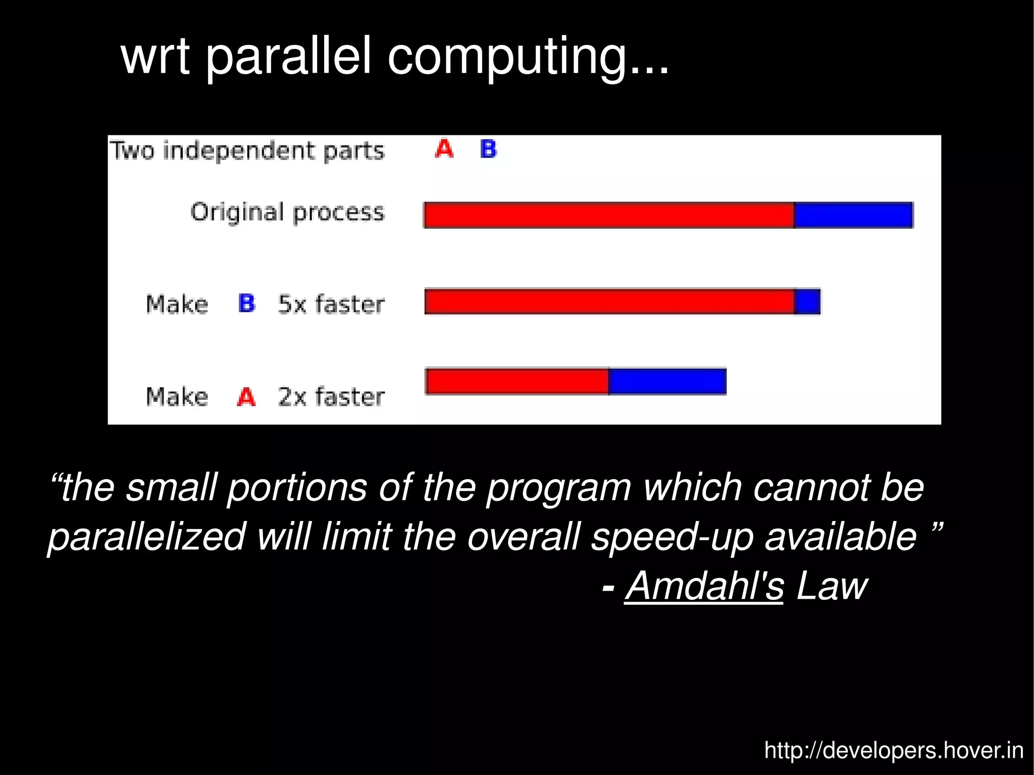 thinking in key value stores