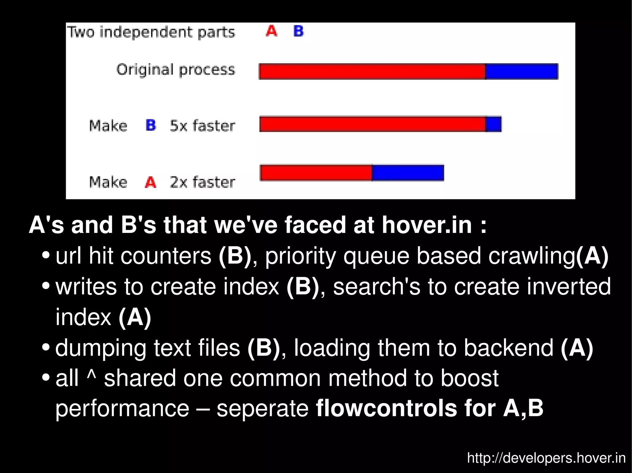 thinking in key value stores