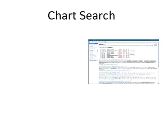 Chart	
  Search
 