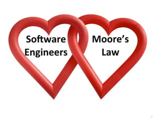 5
So#ware
Engineers
Moore’s	
  
Law
 