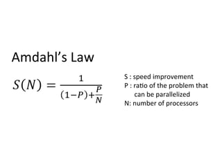 Amdahl’s	
  Law
S	
  :	
  speed	
  improvement
P	
  :	
  raKo	
  of	
  the	
  problem	
  that	
  
	
  	
  	
  	
  	
  	
  ...