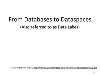 54
Franklin,	
  Halevy,	
  Maier,	
  h1p://homes.cs.washington.edu/~alon/ﬁles/dataspacesDec05.pdf
From	
  Databases	
  to	...