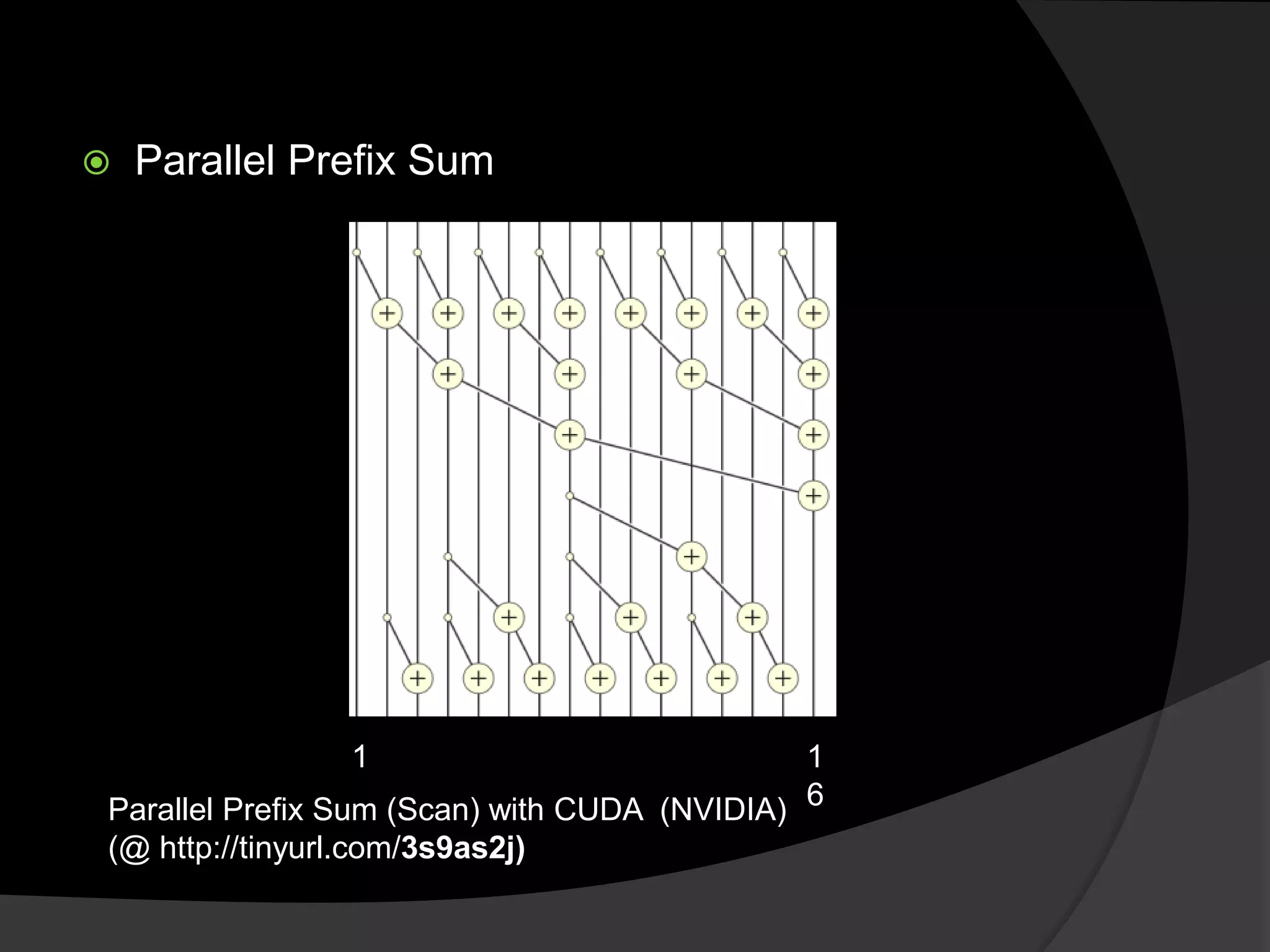    Parallel Prefix Sum




               1                              1
Parallel Prefix Sum (Scan) with CUDA (NVIDIA) 6
(@ http://tinyurl.com/3s9as2j)
 