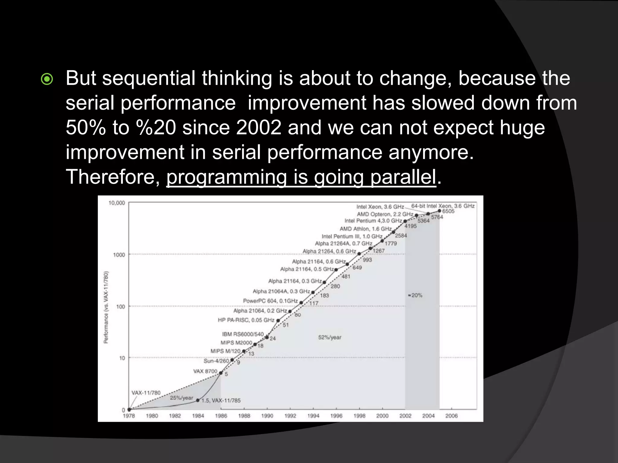    But sequential thinking is about to change, because the
    serial performance improvement has slowed down from
    50% to %20 since 2002 and we can not expect huge
    improvement in serial performance anymore.
    Therefore, programming is going parallel.
 